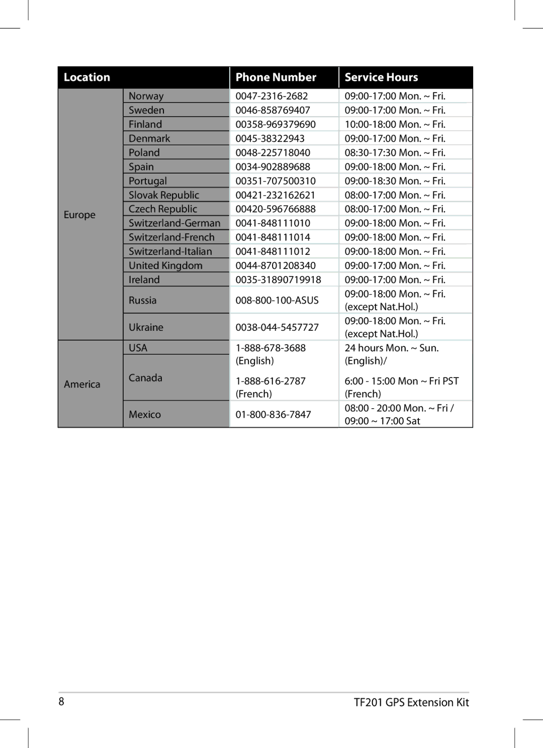 Asus TF201-B1-CG manual Location Phone Number Service Hours, Usa 