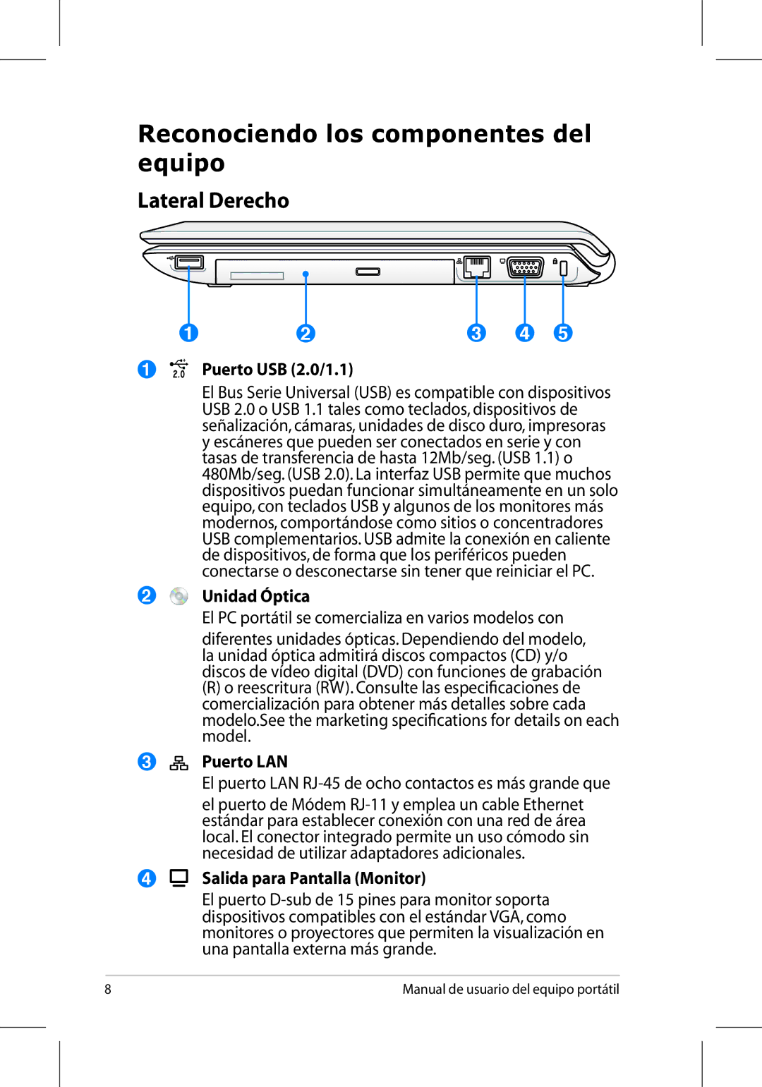 Asus UL50/PRO5G/X5G manual Reconociendo los componentes del equipo, Lateral Derecho, Puerto USB 2.0/1.1, Unidad Óptica 