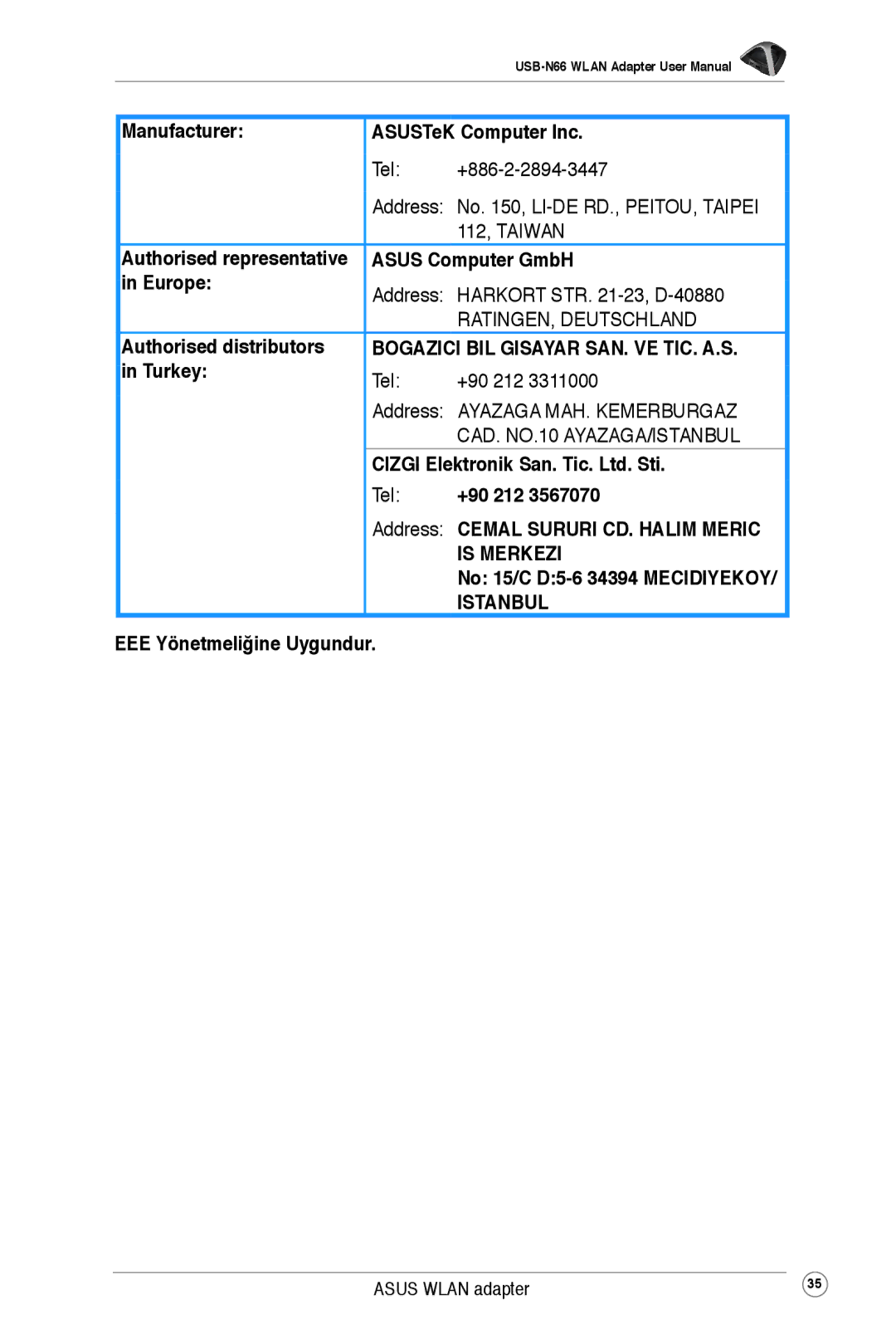 Asus USB-N66 user manual 112, Taiwan 