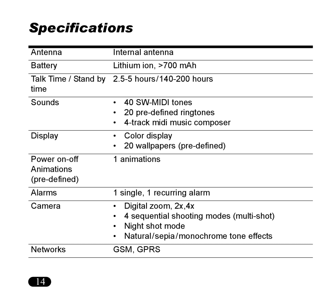 Asus V55 manual Specifications, GSM, Gprs 