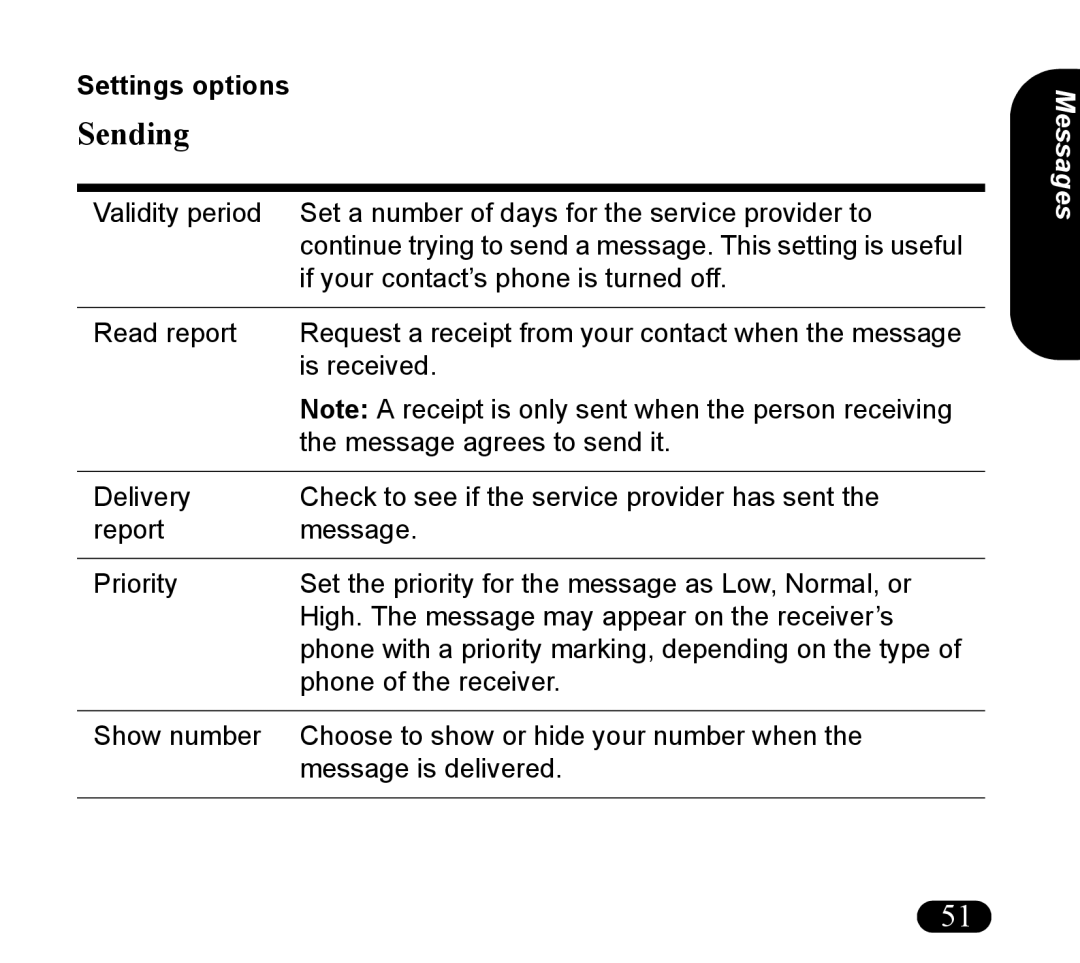 Asus V55 manual Sending 