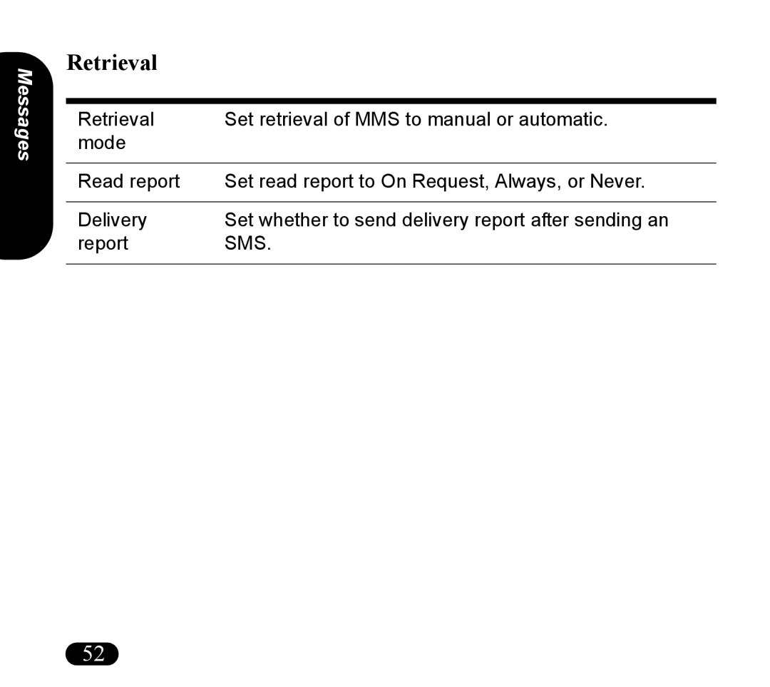 Asus V55 manual Retrieval 