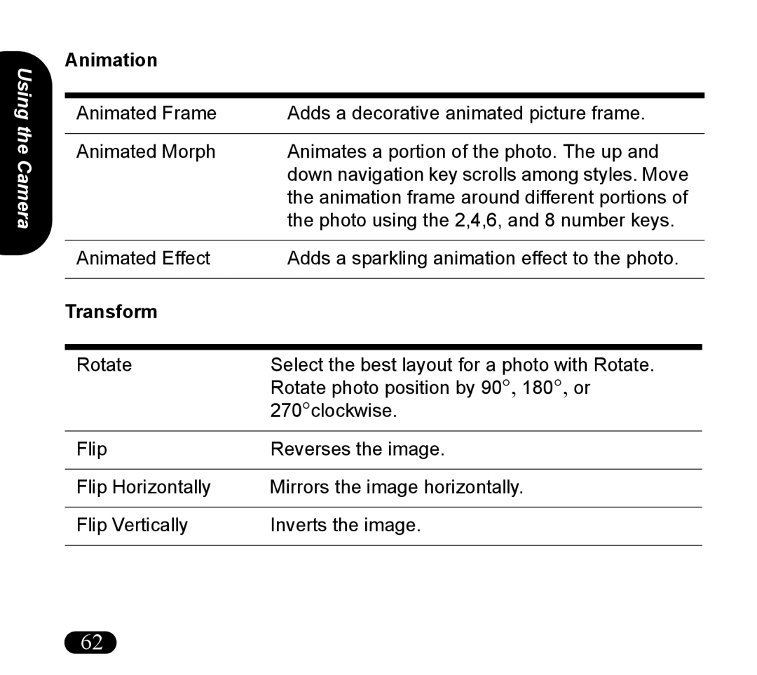 Asus V55 manual Animation 