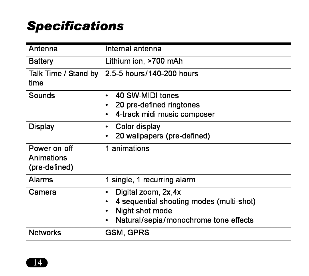 Asus V55 manual Specifications 