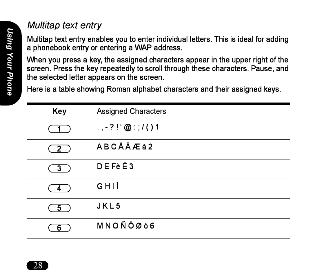 Asus V55 manual Multitap text entry, Using Your Phone 