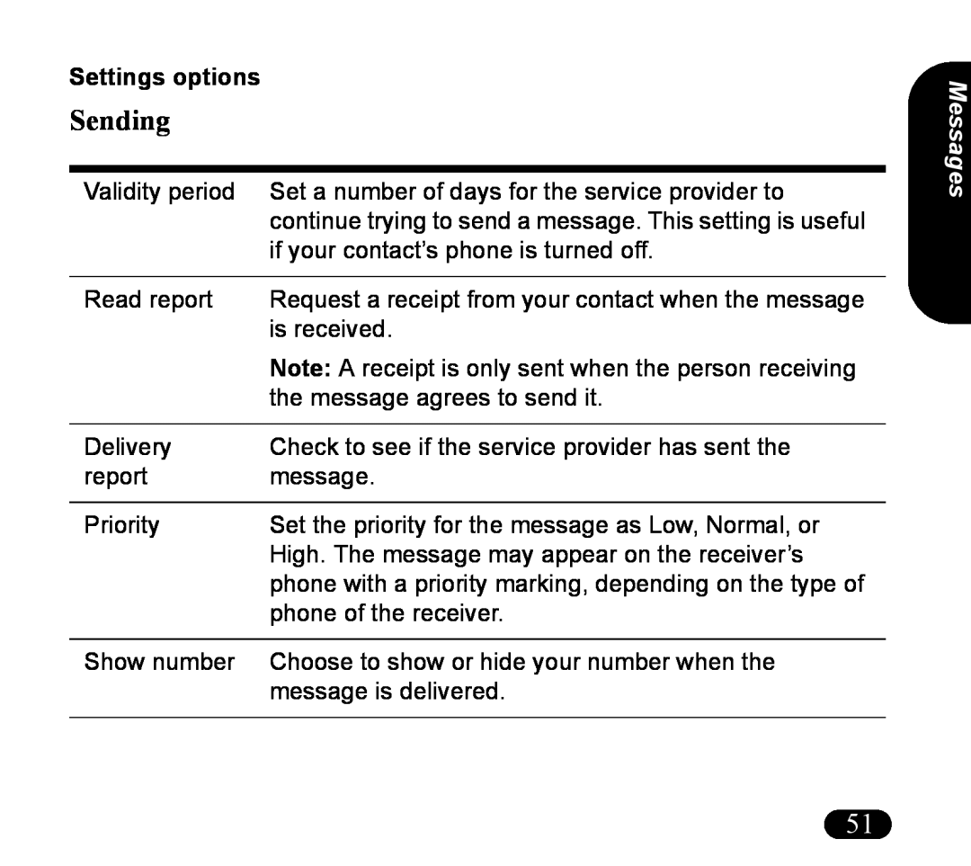 Asus V55 manual Sending, Settings options, Messages 