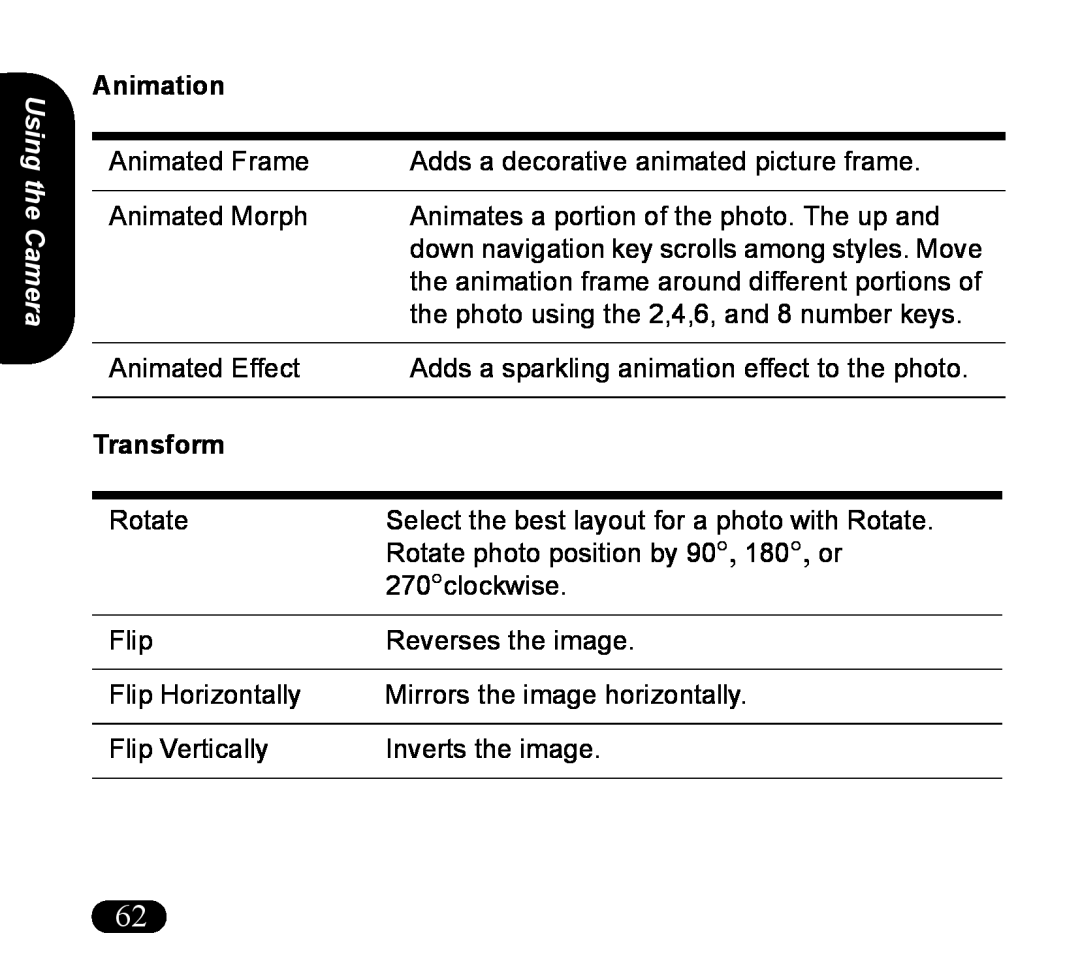 Asus V55 manual Using the Camera, Animation, Transform 