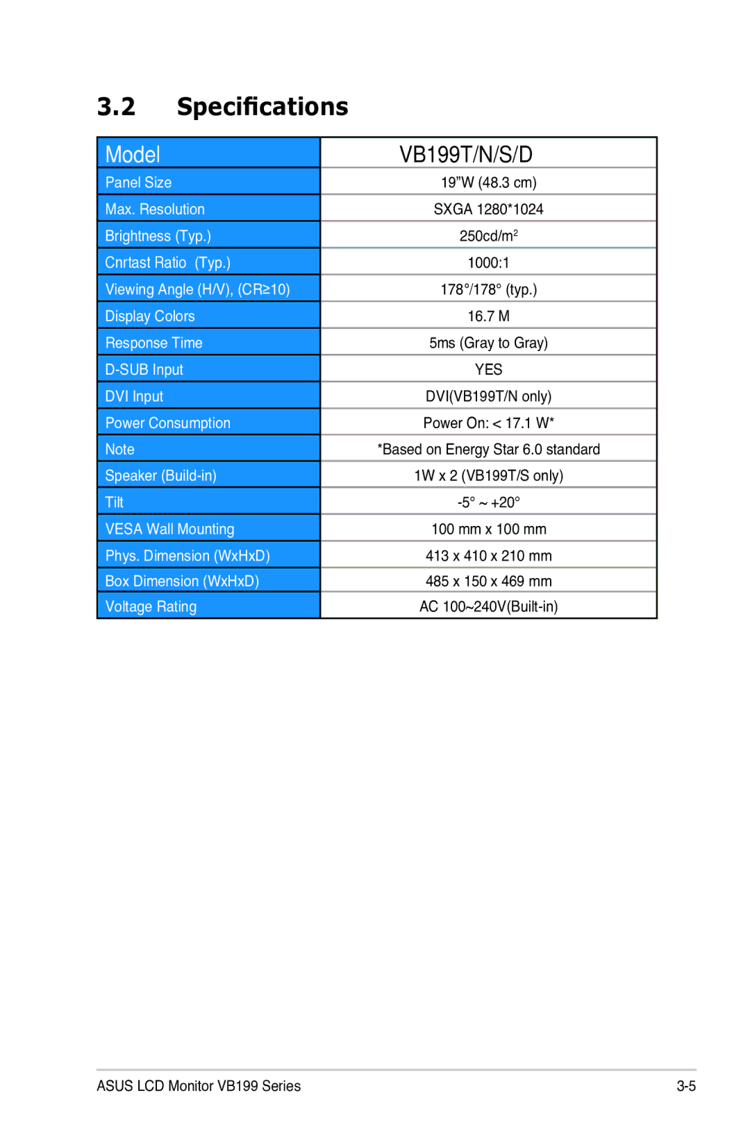 Asus VB199 Series manual Specifications, Model 