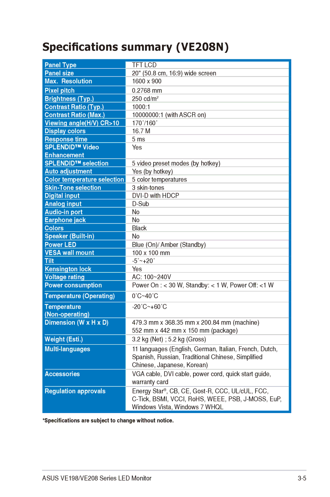 Asus VE198 manual Specifications summary VE208N 