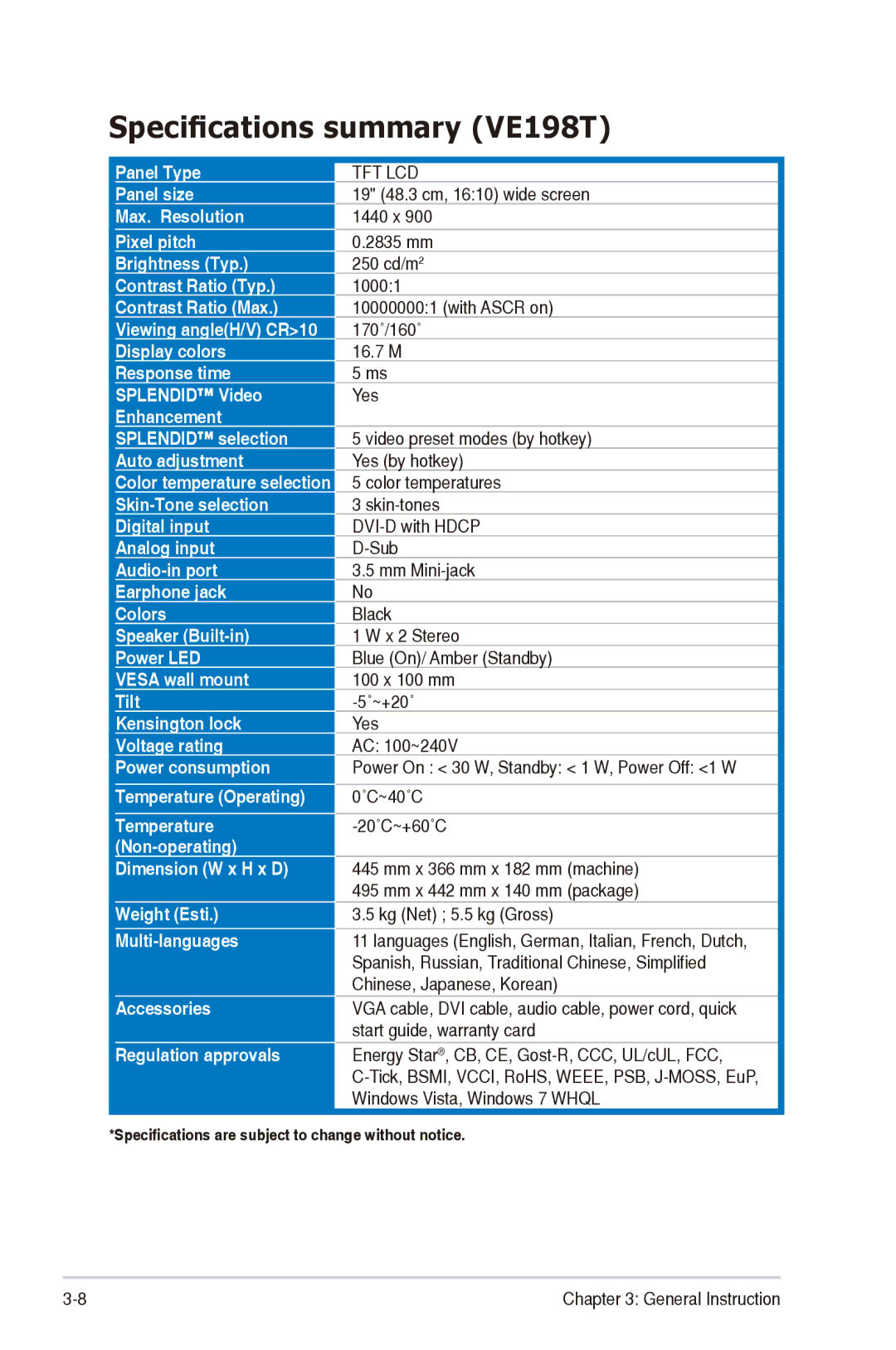 Asus VE208 manual Specifications summary VE198T 