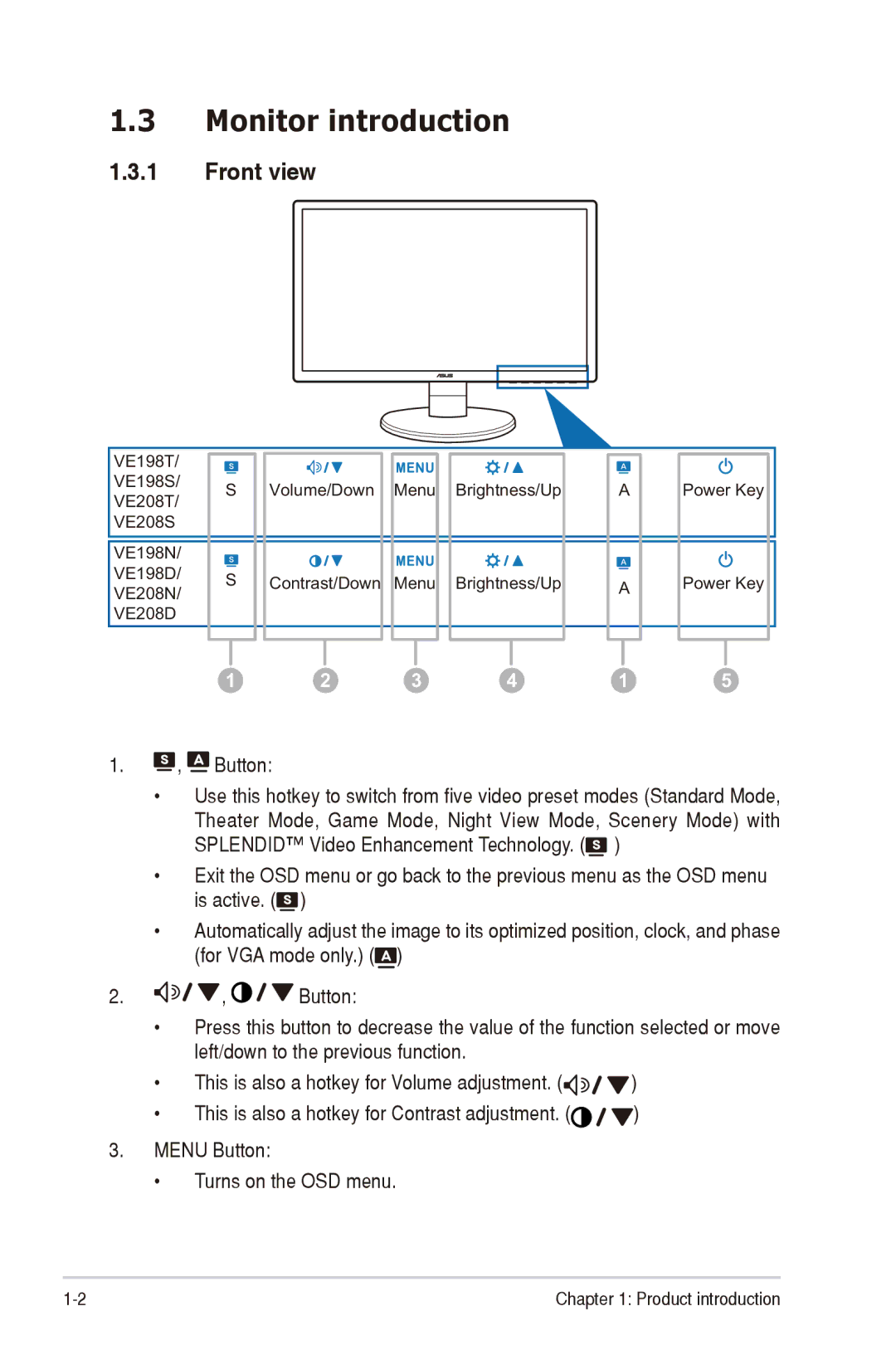 Asus VE198, VE208 manual Monitor introduction, Front view 