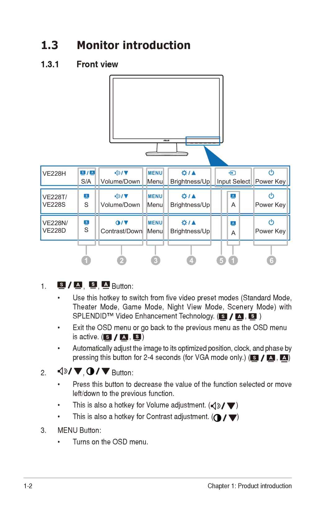 Asus VE228H manual Monitor introduction, Front view 