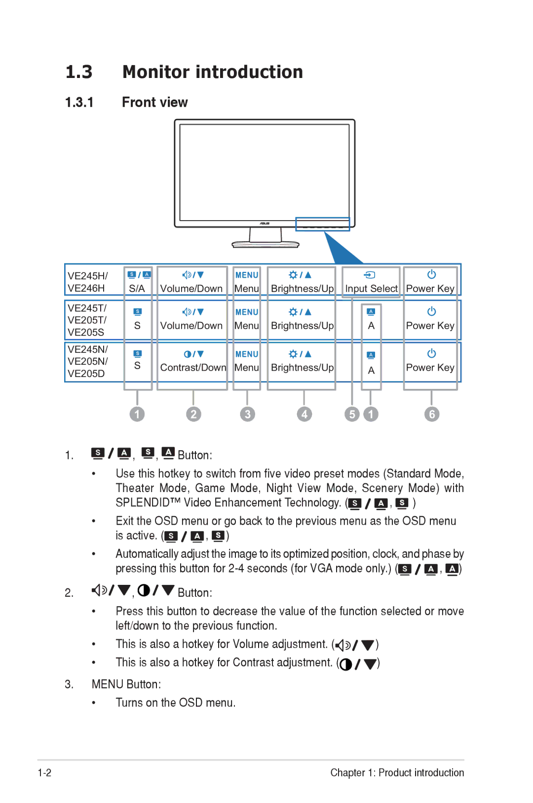 Asus VE205, VE246, VE245 manual Monitor introduction, Front view 