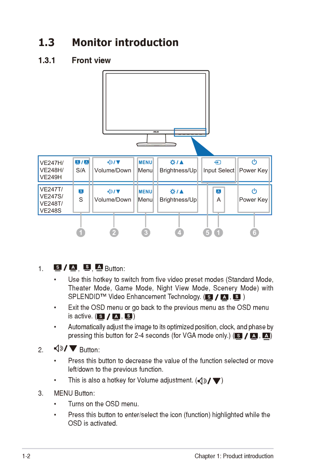 Asus VE248H, VE247H, VE249 manual Monitor introduction, Front view 