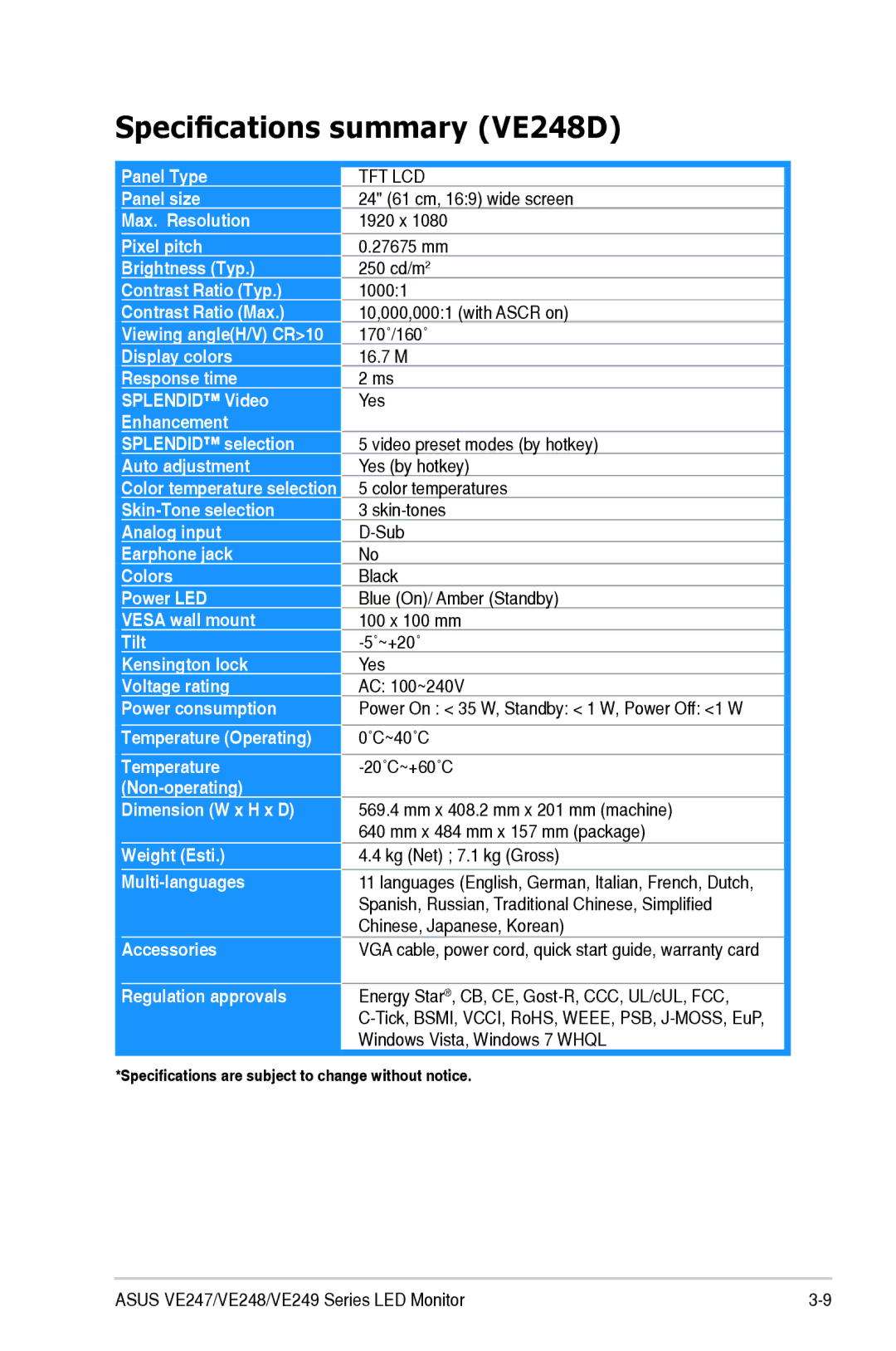 Asus VE247H manual Specifications summary VE248D 