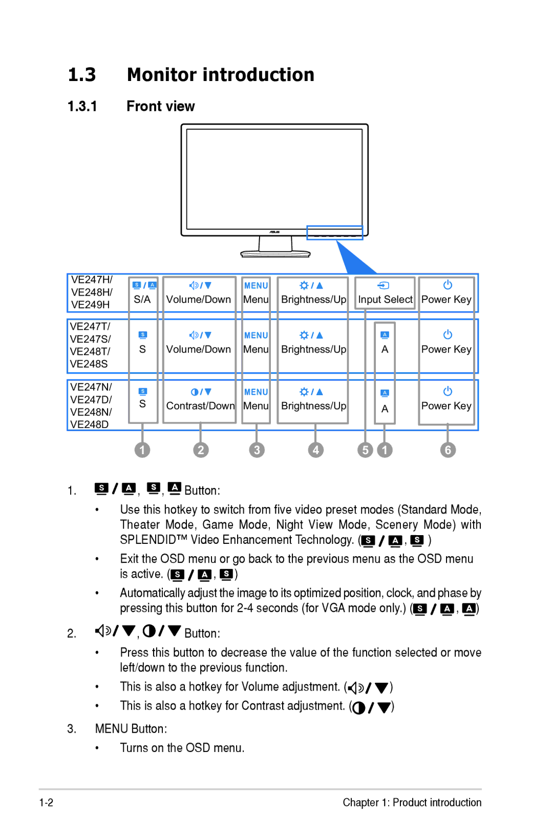 Asus VE247H manual Monitor introduction, Front view 