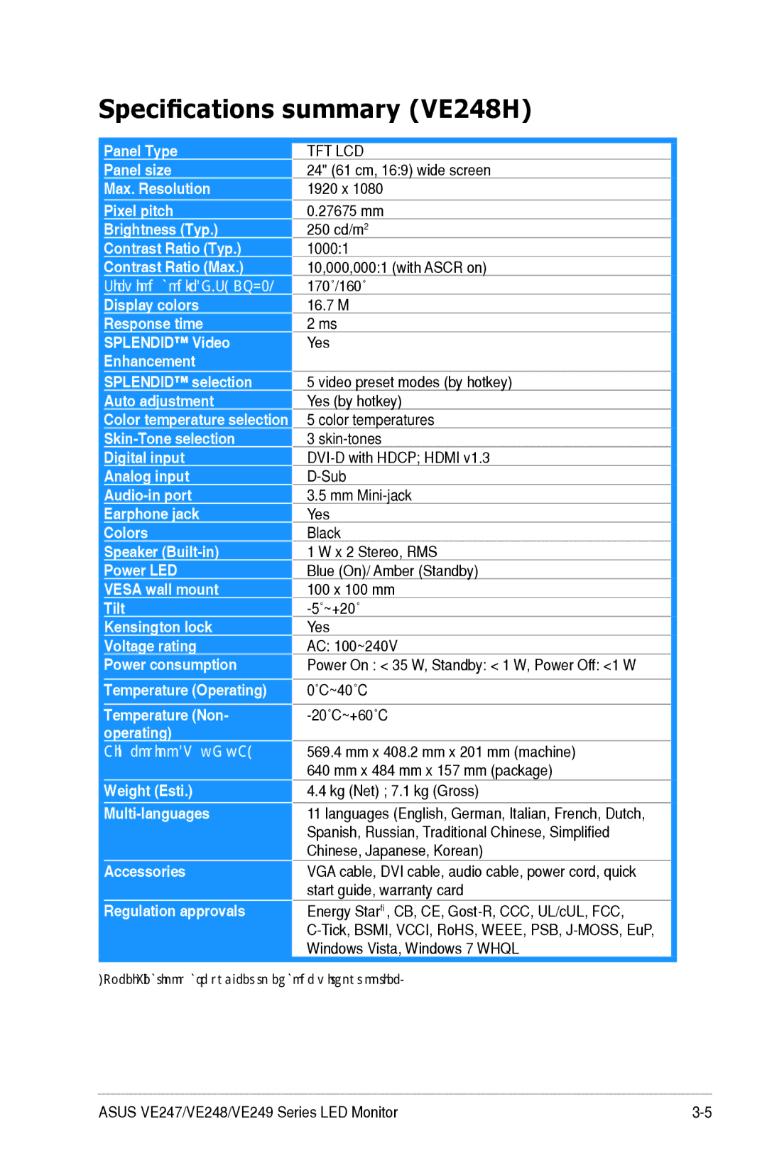 Asus VE248N, VE248D, VE249H, VE247S, VE248S, VE247D manual Specifications summary VE248H 