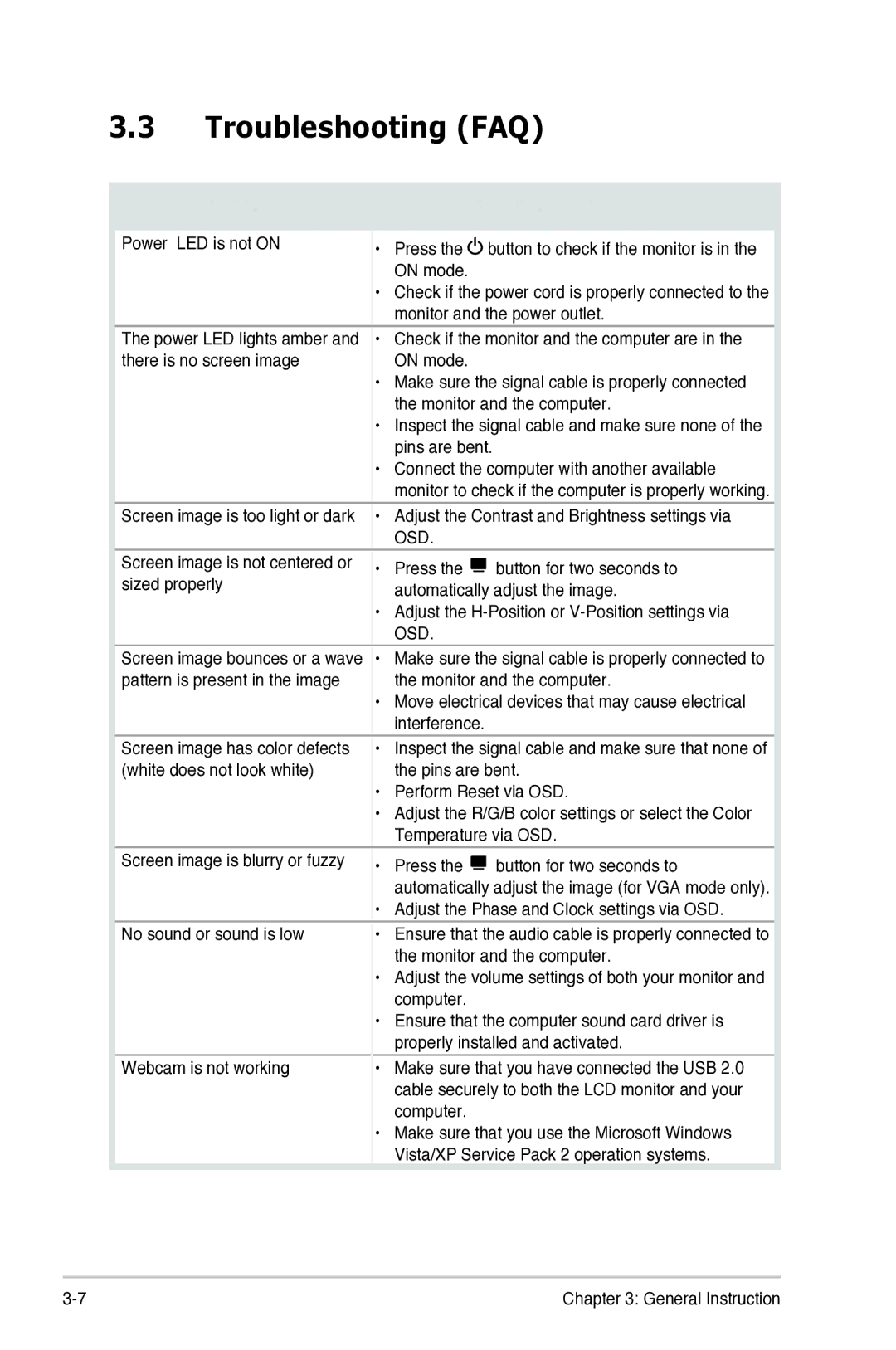 Asus VE276Q manual Troubleshooting FAQ, Possible Solution 