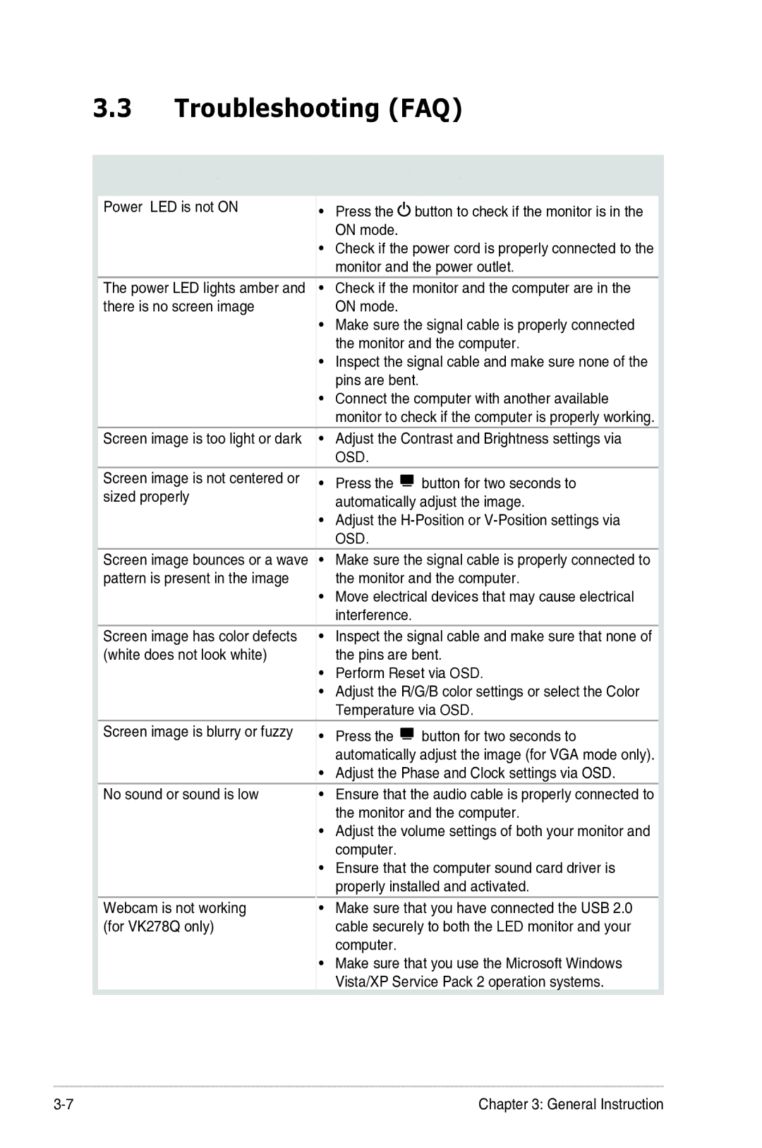 Asus VK278Q, VE278Q, 90LMB5101T11081C manual Troubleshooting FAQ, Possible Solution 