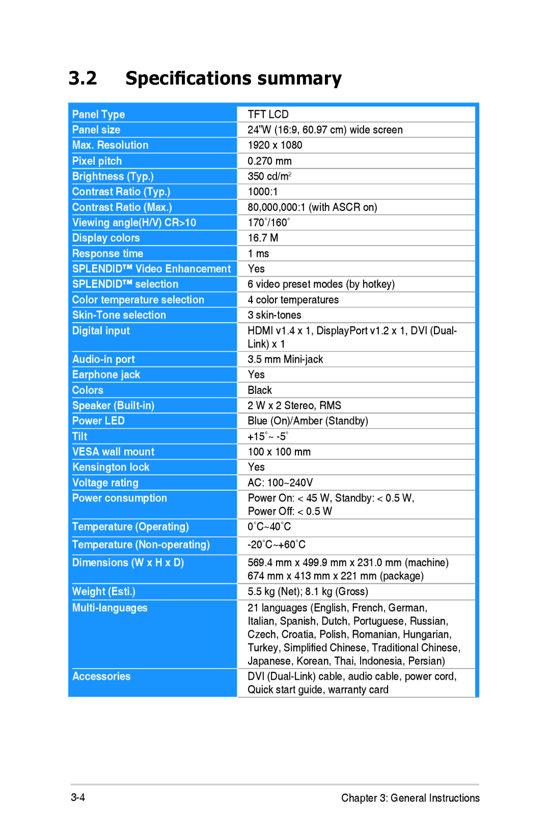 Asus VG248 Series, VG248QE manual Specifications summary, Tft Lcd 