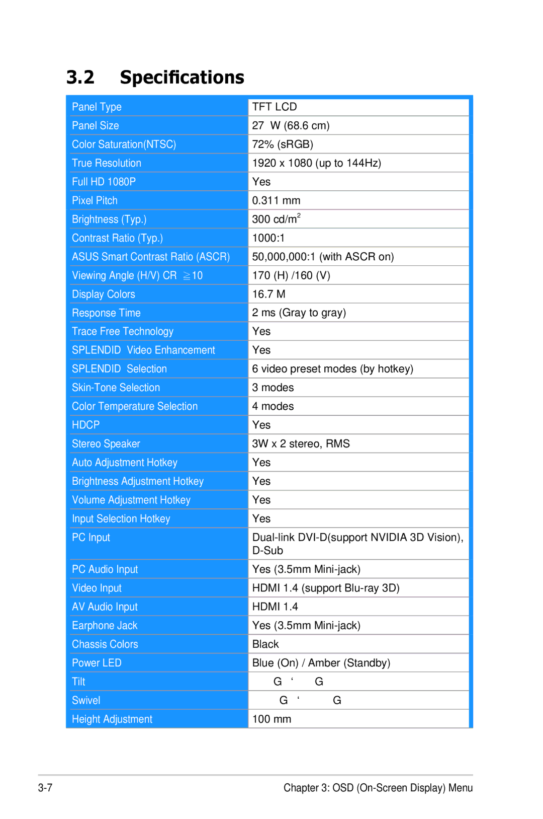 Asus VG278HR manual Specifications, Hdcp 