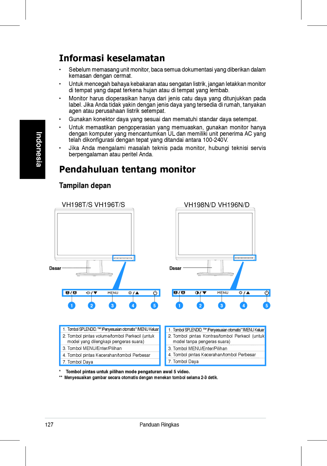 Asus VH196, VH198 quick start Informasi keselamatan, Pendahuluan tentang monitor, Tampilan depan, Dasar 