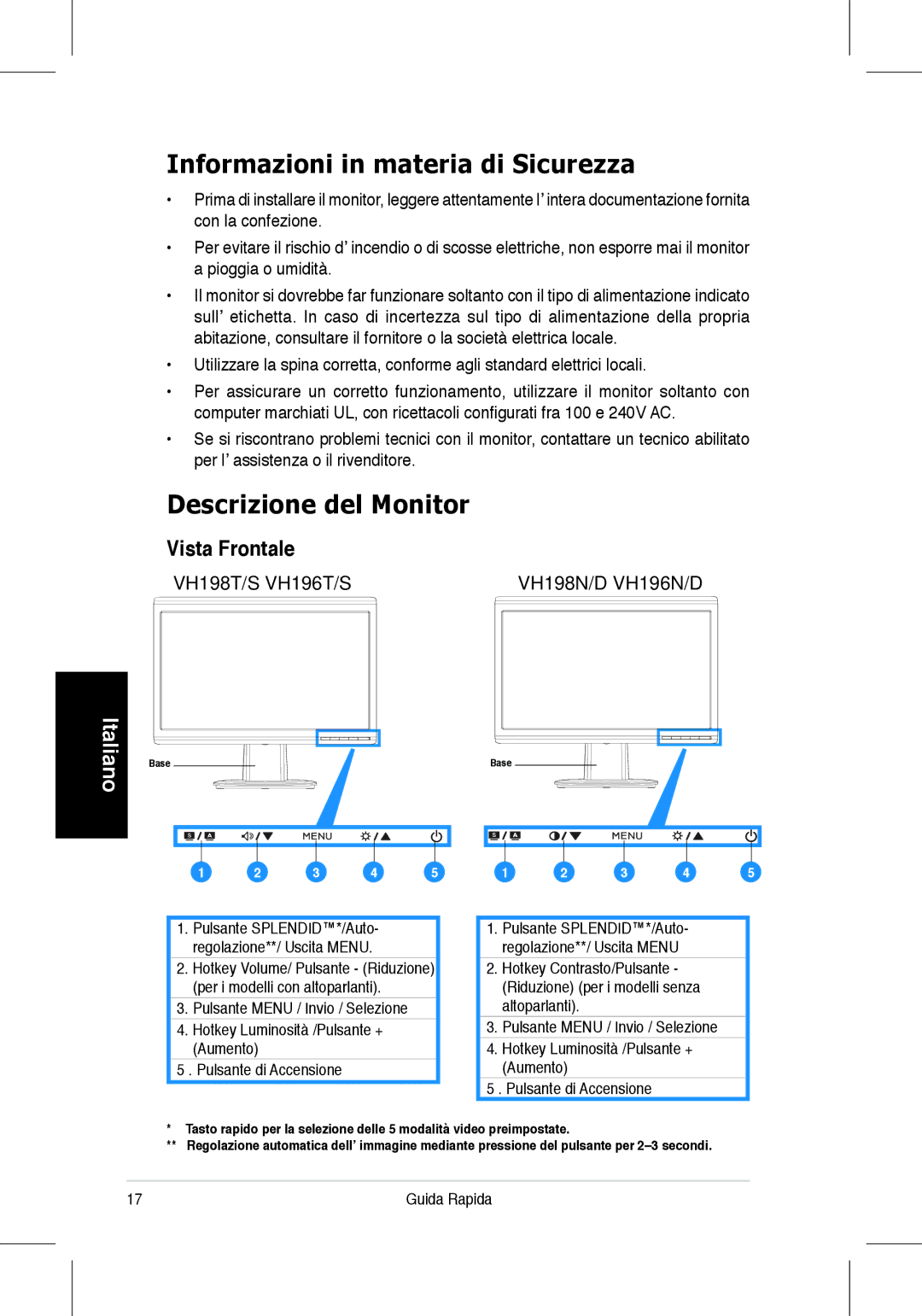 Asus VH196, VH198 quick start Informazioni in materia di Sicurezza, Descrizione del Monitor, Vista Frontale, Guida Rapida 