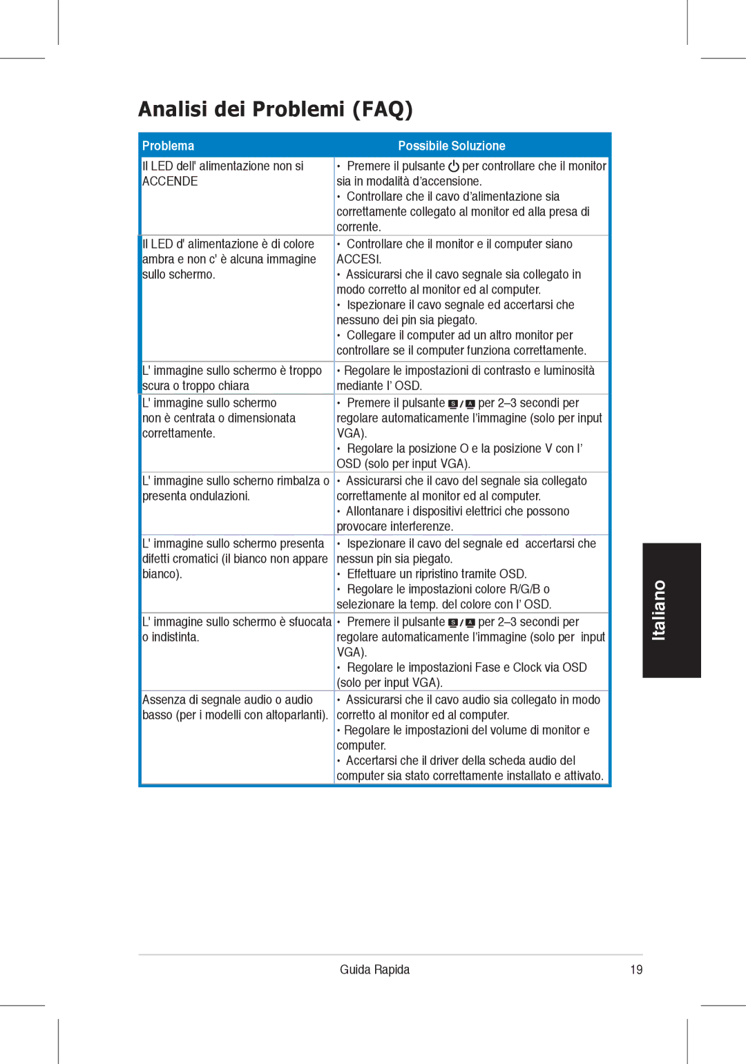 Asus VH196, VH198 quick start Analisi dei Problemi FAQ, Problema Possibile Soluzione 
