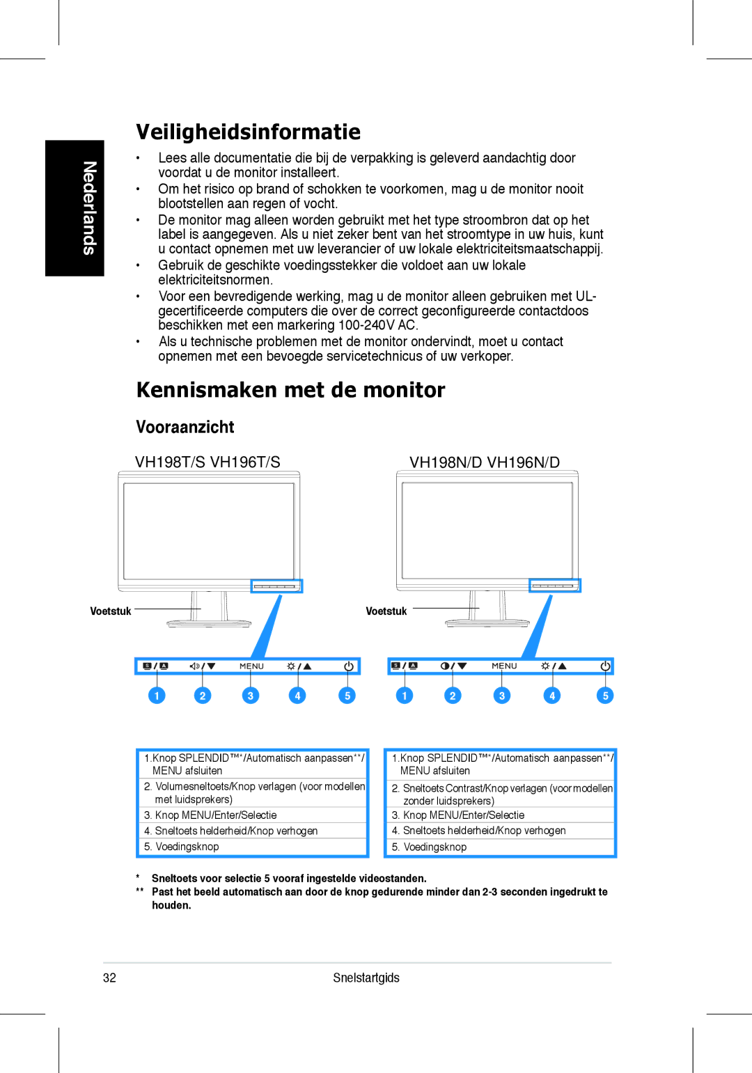 Asus VH198, VH196 quick start Veiligheidsinformatie, Kennismaken met de monitor, Vooraanzicht, Voetstuk, Snelstartgids 