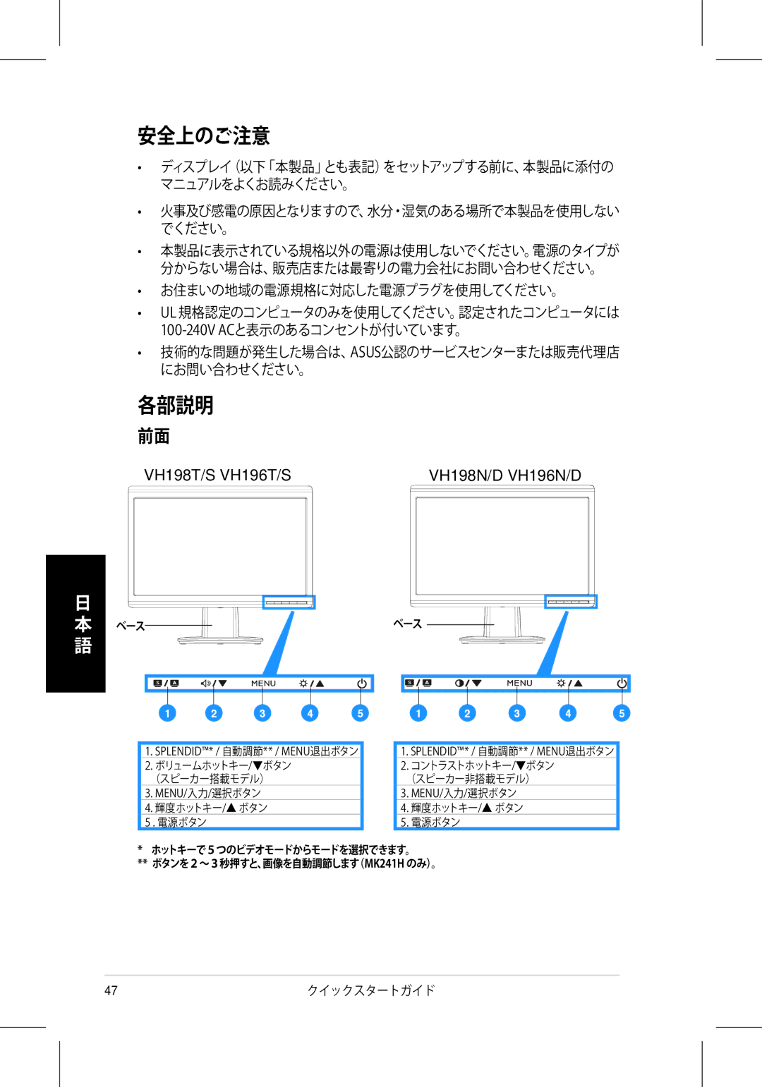 Asus VH196, VH198 quick start 安全上のご注意 