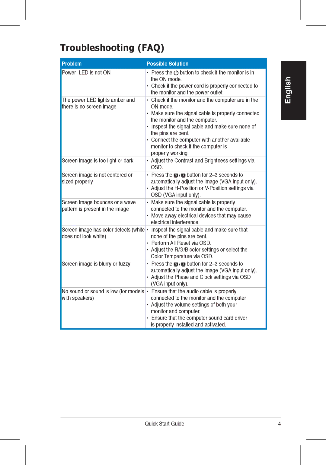 Asus VH198, VH196 quick start Troubleshooting FAQ, Problem Possible Solution 