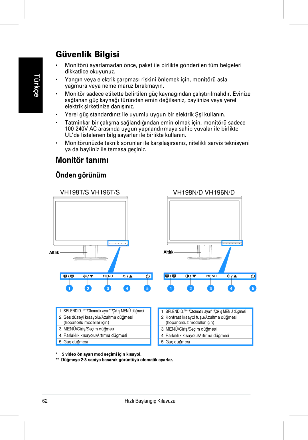 Asus VH198, VH196 quick start Monitör tanımı, Önden görünüm, Altlık, Hızlı Başlangıç Kılavuzu 