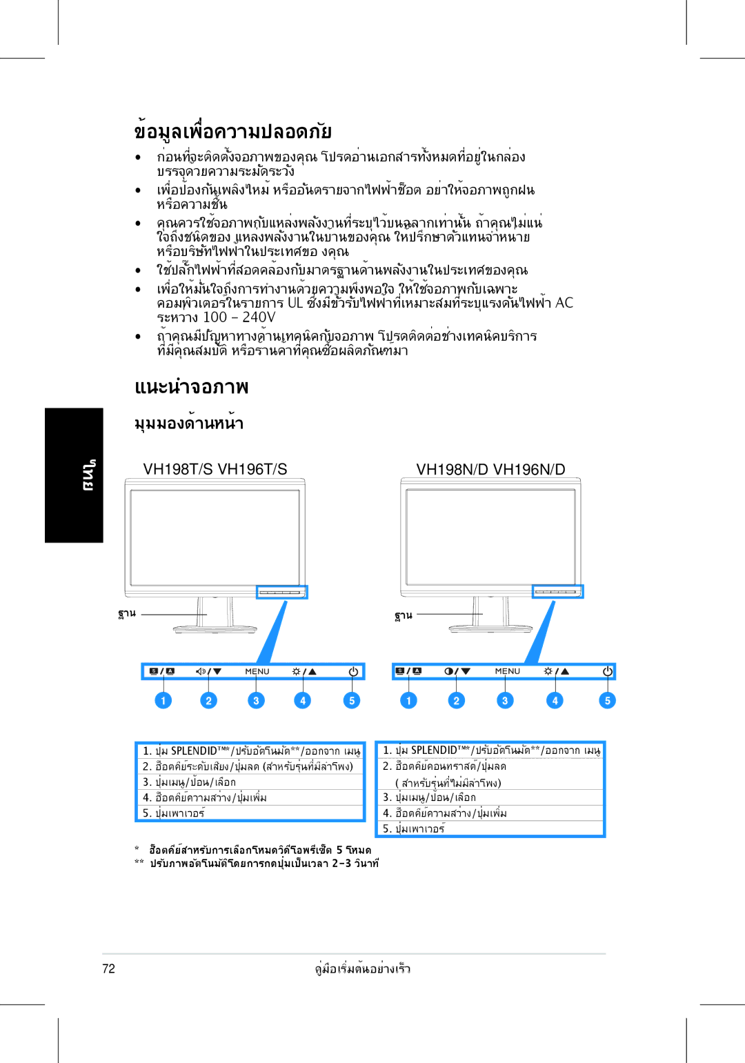 Asus VH198, VH196 quick start ข้อมูลเพื่อความปลอดภัย 