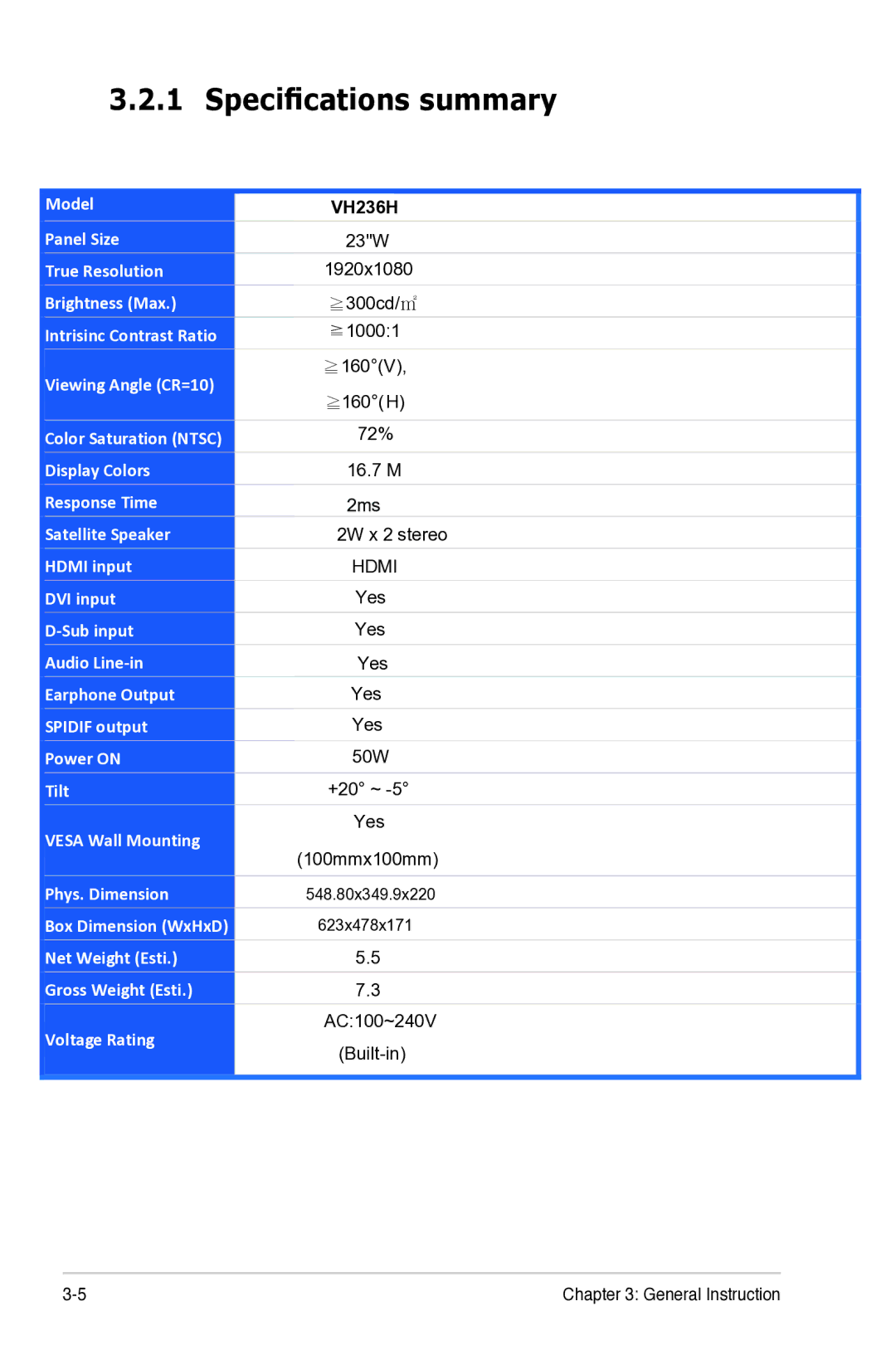 Asus VH236H, VH202, VH232 manual Hdmi 