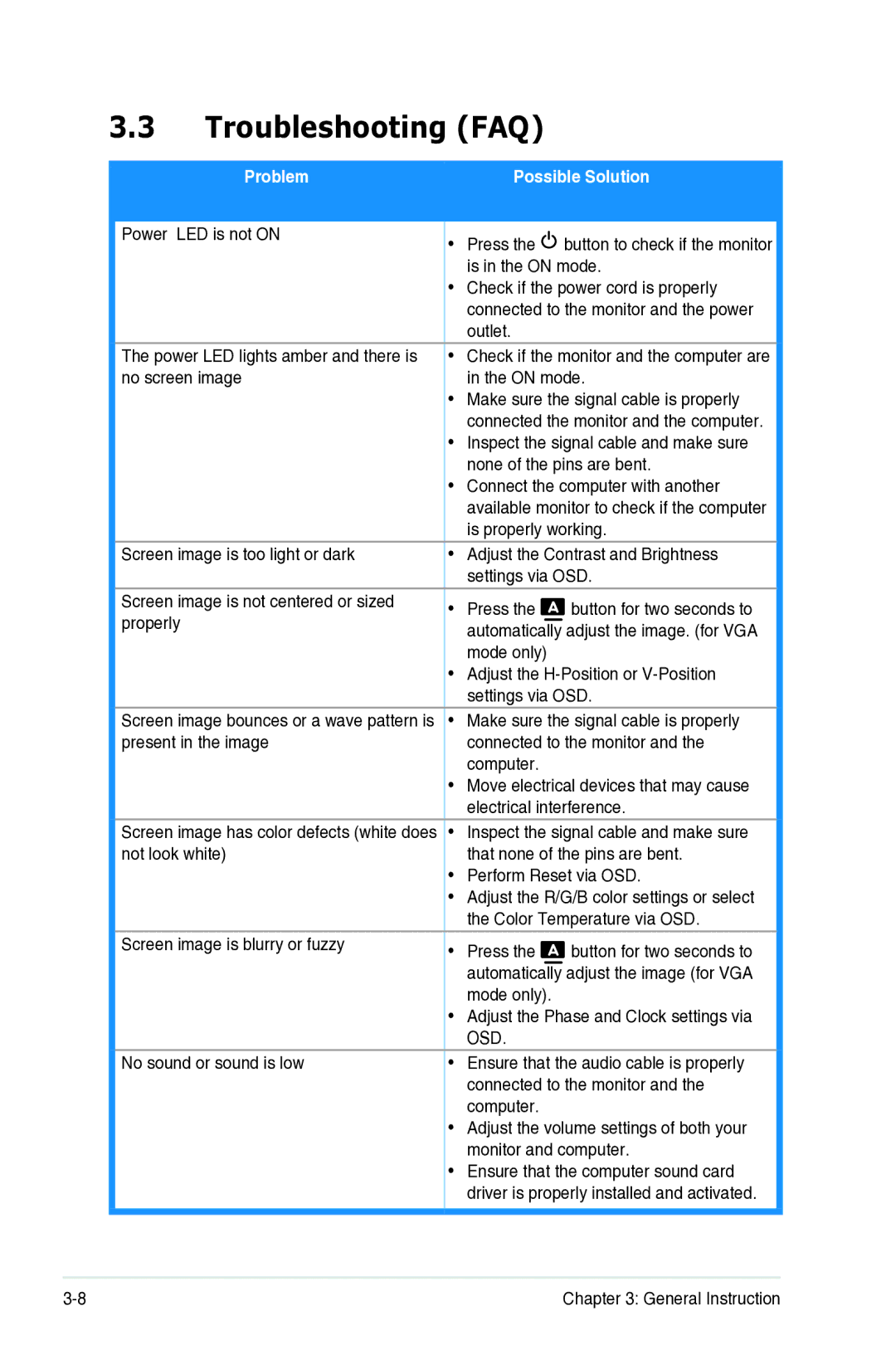 Asus VH203 manual Troubleshooting FAQ, Possible Solution 