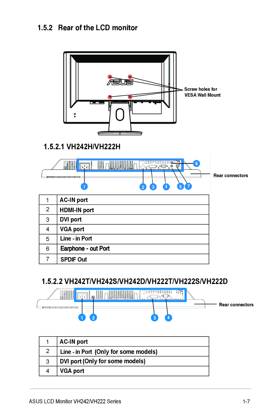 Asus manual 2.1 VH242H/VH222H, 2.2 VH242T/VH242S/VH242D/VH222T/VH222S/VH222D 