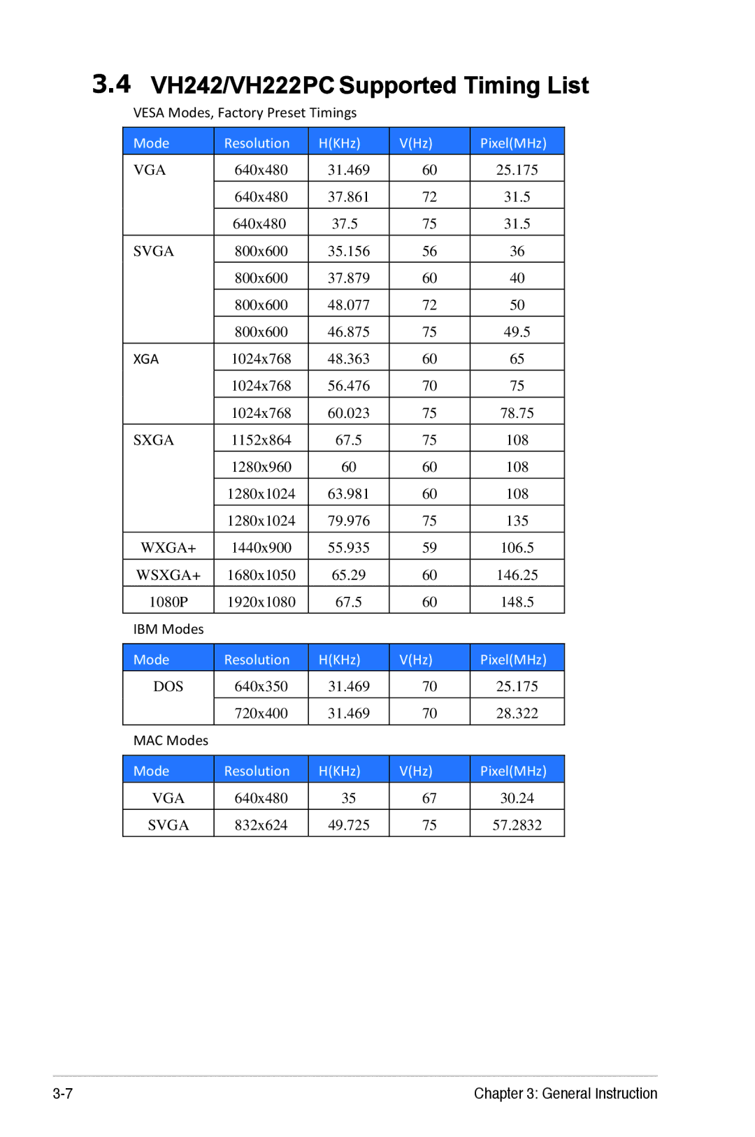 Asus manual VH242/VH222PC Supported Timing List 