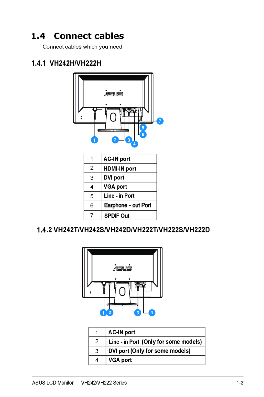 Asus manual Connect cables, 1 VH242H/VH222H, 2 VH242T/VH242S/VH242D/VH222T/VH222S/VH222D 