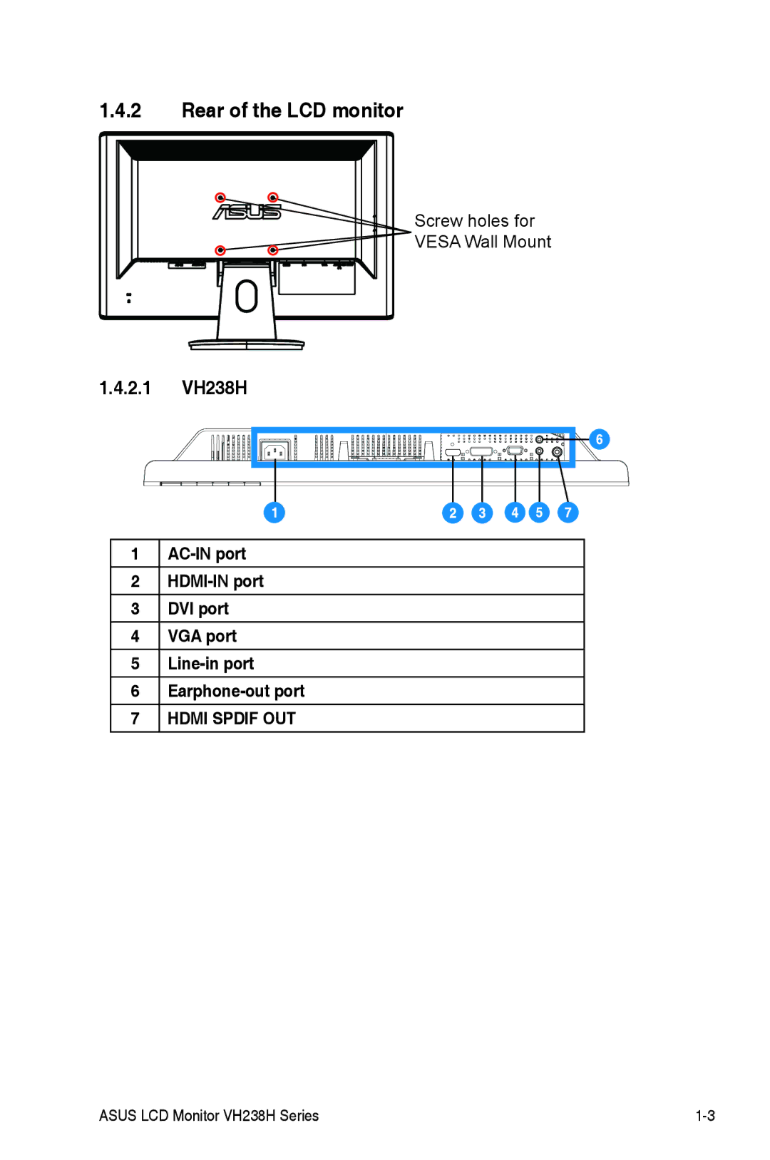 Asus manual Rear of the LCD monitor, 2.1 VH238H 