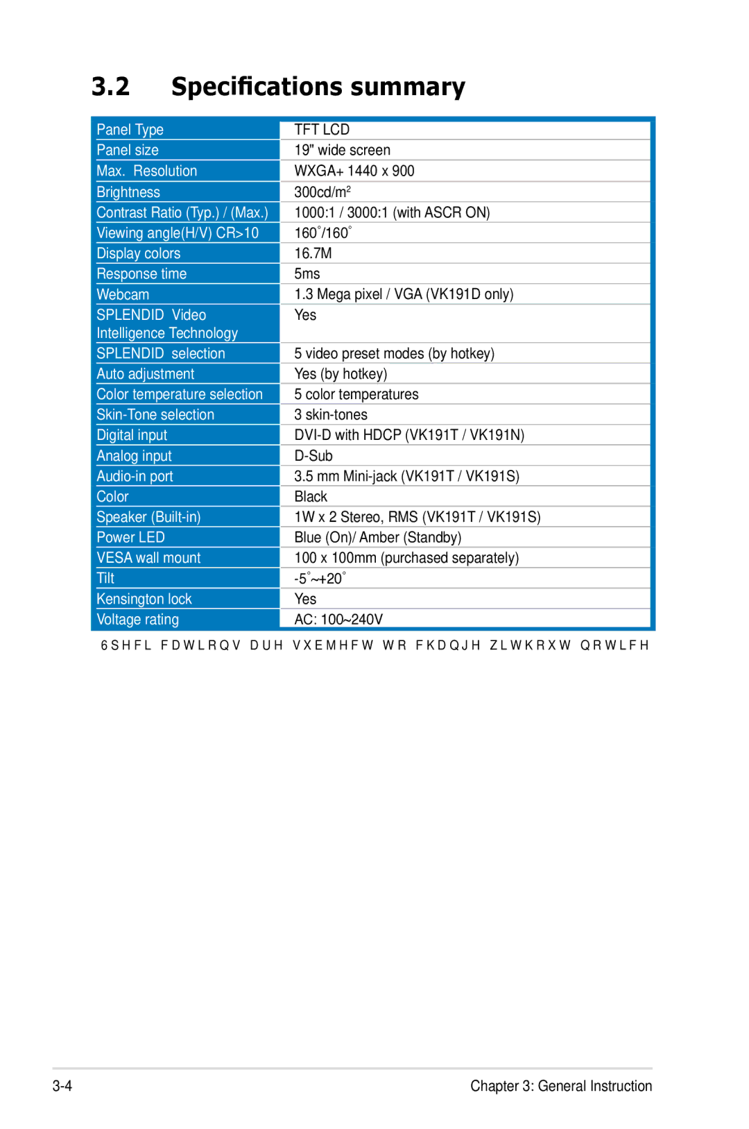 Asus VK191 manual Specifications summary, Panel Type Panel size Max. Resolution Brightness 