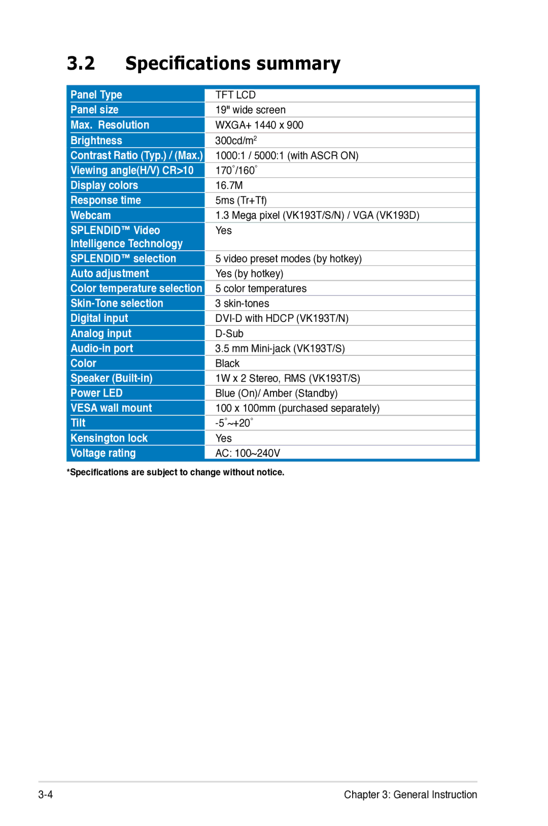 Asus VK193 manual Specifications summary, Panel Type Panel size Max. Resolution Brightness 