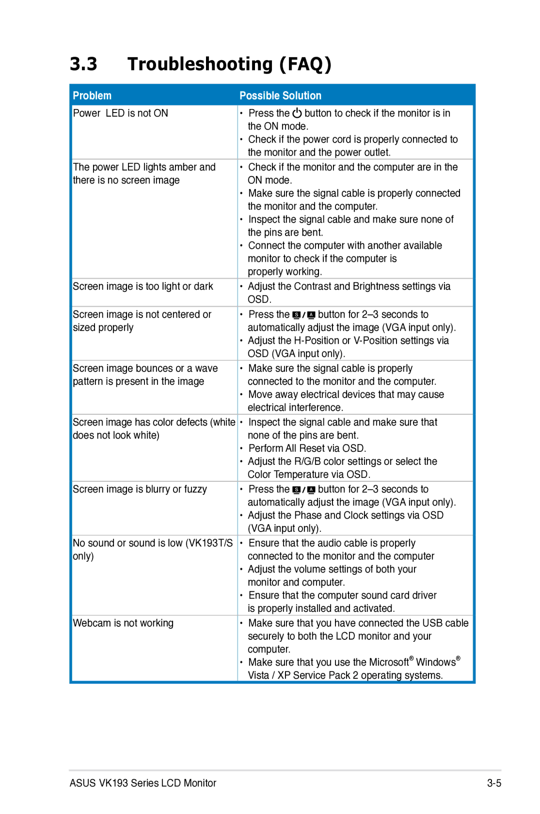 Asus VK193 manual Troubleshooting FAQ, Possible Solution 