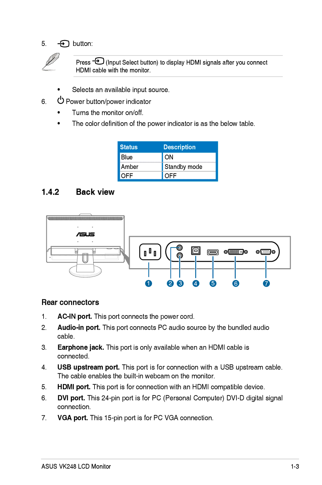 Asus VK248H-CSM manual Back view, Button 