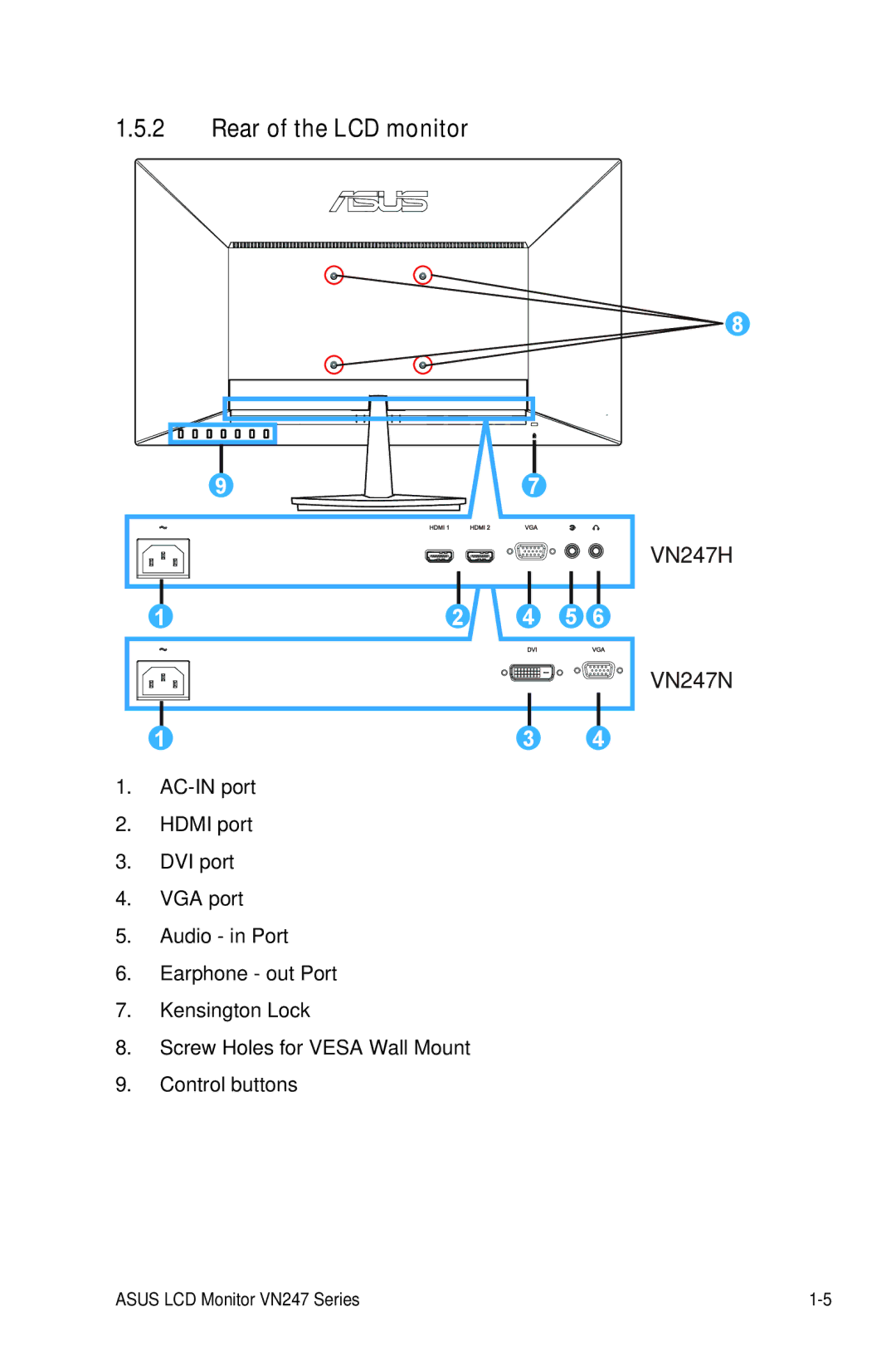 Asus VN247HP, VN247H-P manual Rear of the LCD monitor, VN247H VN247N 