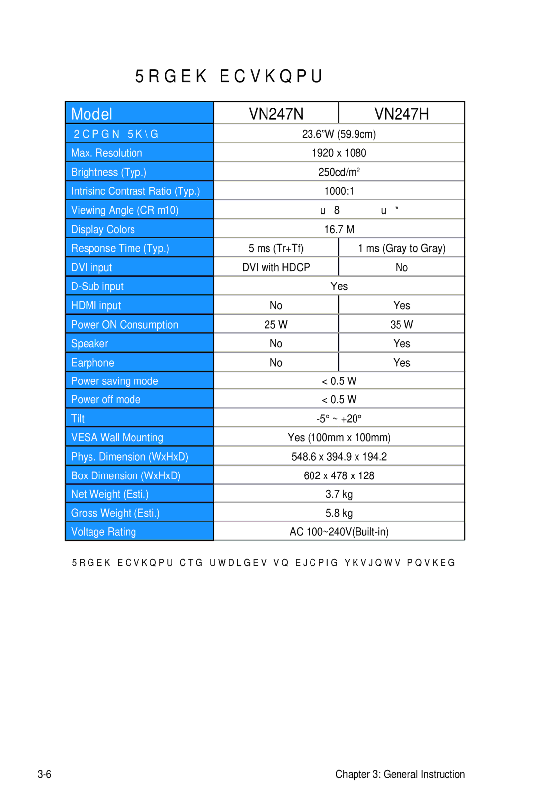 Asus VN247H-P, VN247HP manual Specifications, Model 