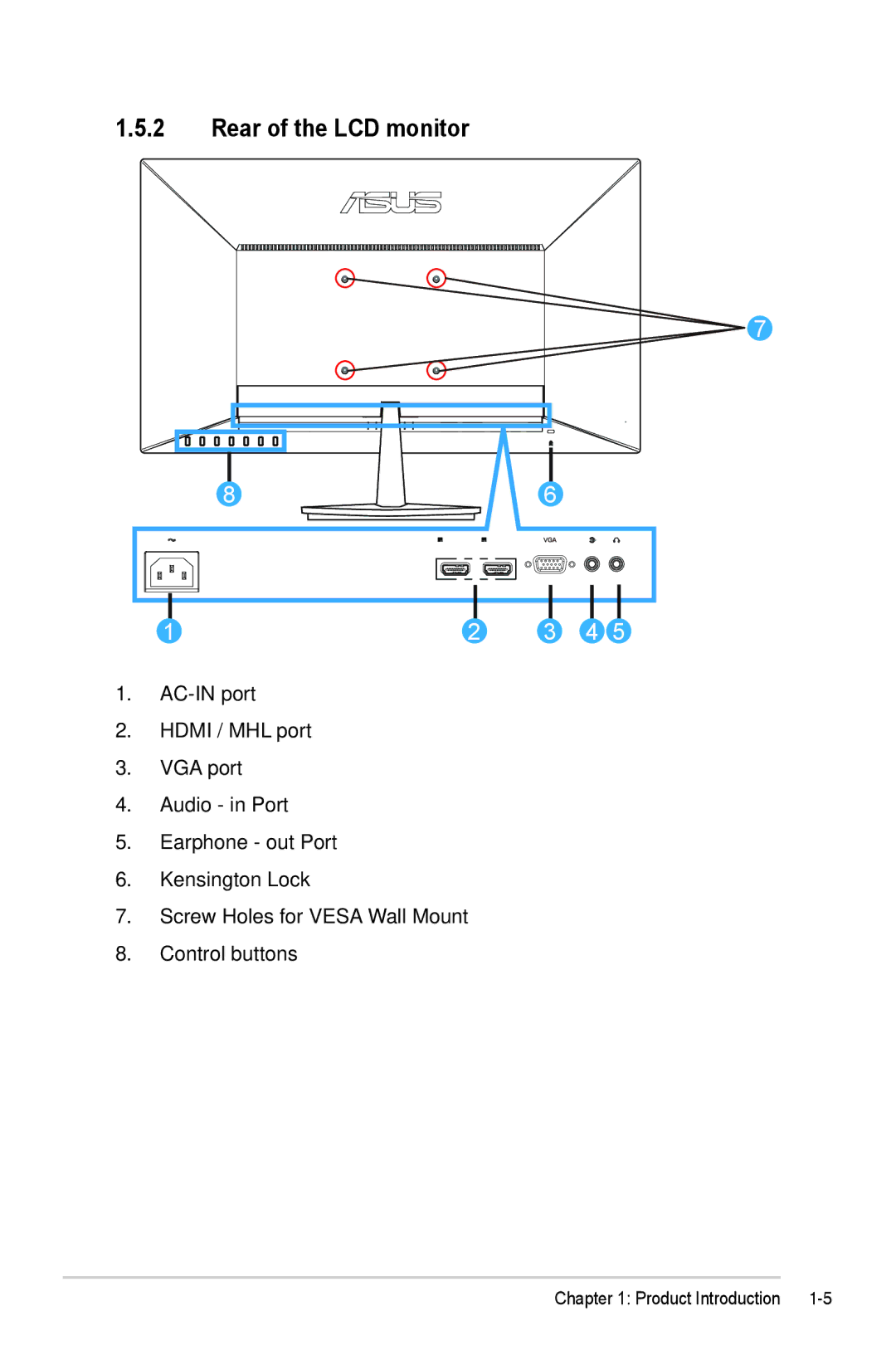 Asus VN248 Series manual Rear of the LCD monitor 