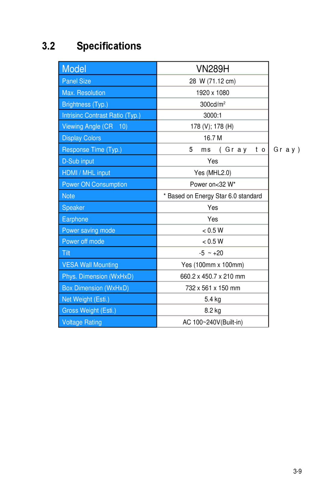 Asus VN289 manual Specifications, Model 