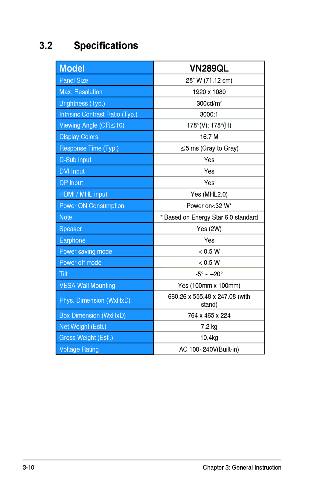 Asus VN289QL manual Specifications, Model 