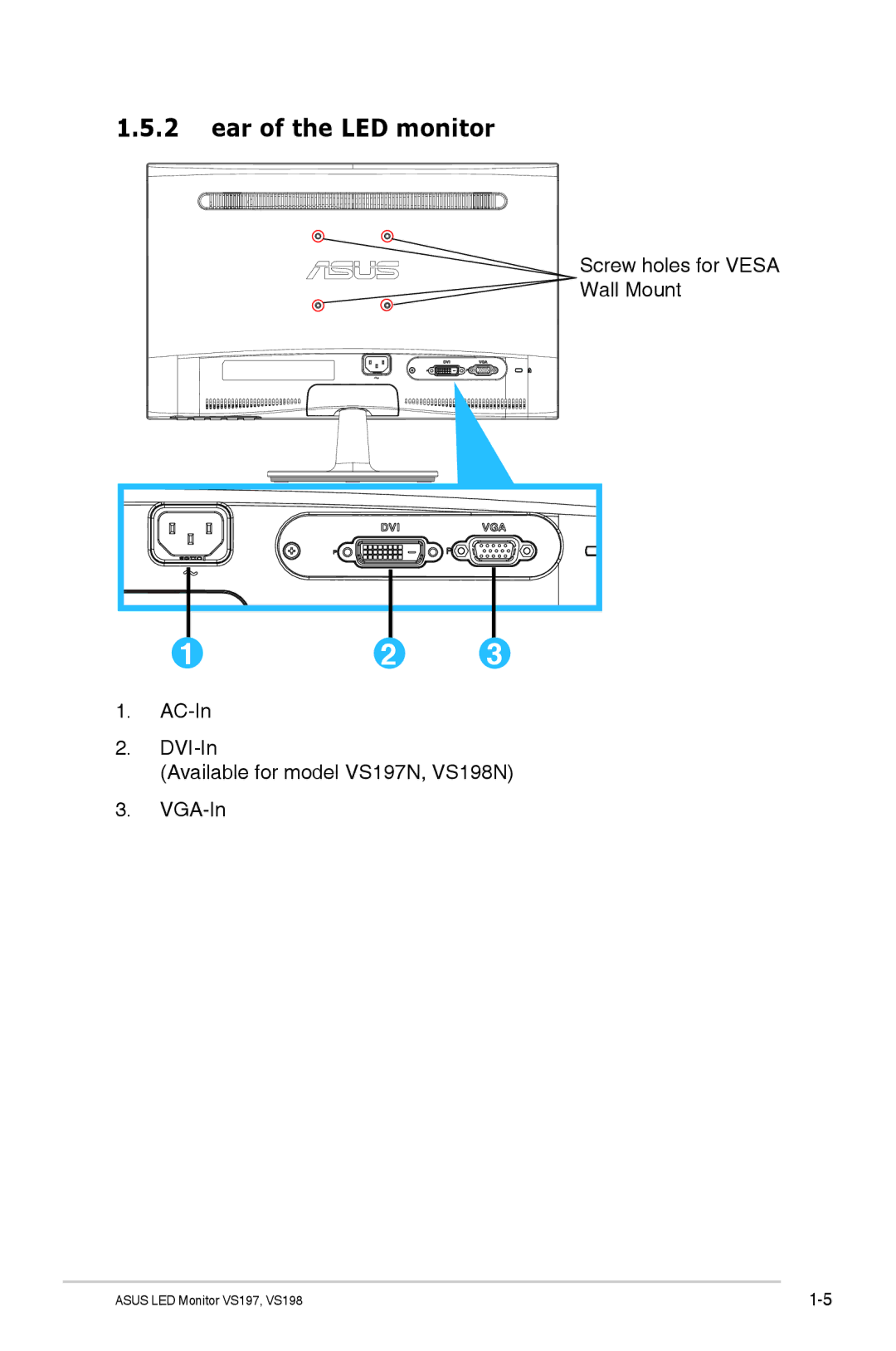 Asus VS198D-P, VS197D-P, VS197TP manual Rear of the LED monitor 