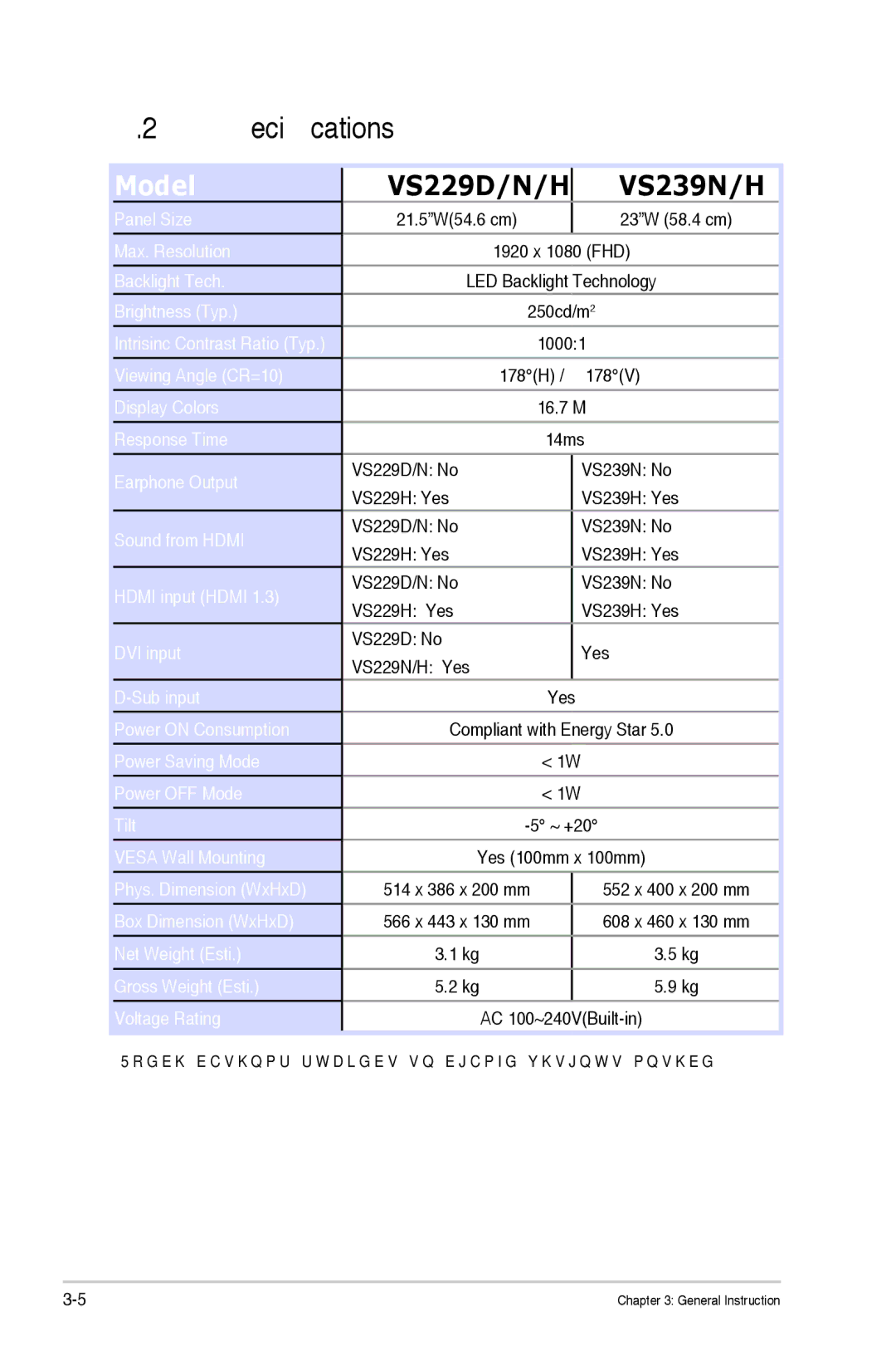 Asus VS229HP manual Specifications, Model 